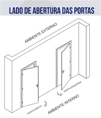porta social 3 vidros/alumÍnio porta social 3 vidros/alumÍnio