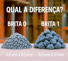 brita