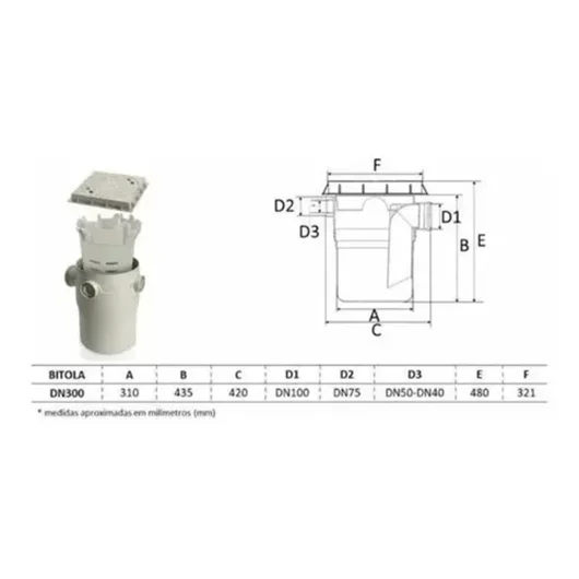 caixa de gordura com cesto e tampa 300mm amanco caixa de gordura com cesto e tampa 300mm amanco