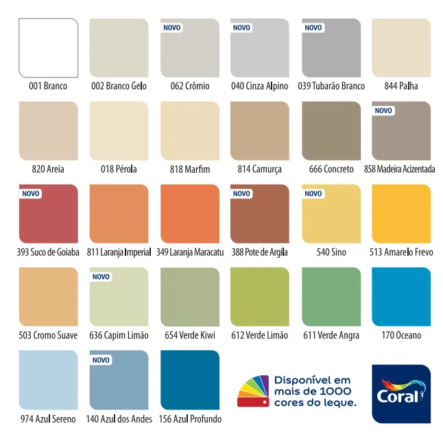 tinta acrílica fosca rende muito 16 lt sino – coral