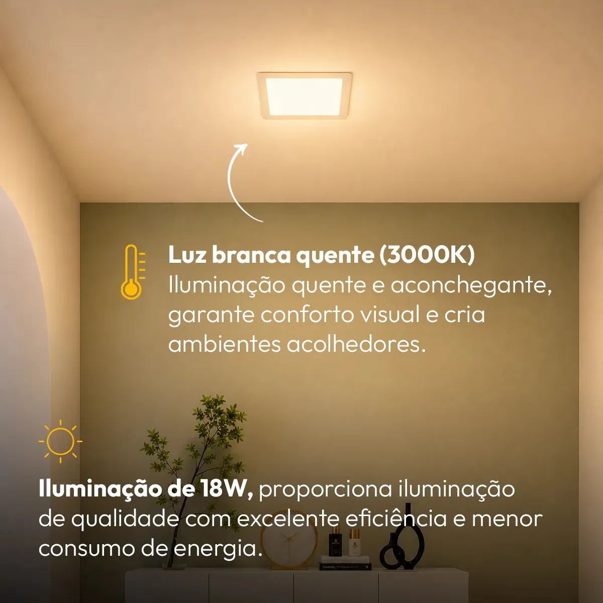 painel de led de embutir de 18w painel de led de embutir de 18w